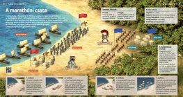 La batalla de Maratón