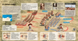 La batalla de Zama
