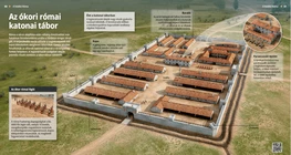 El campamento militar de la antigua Roma