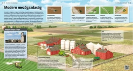La agricultura moderna
