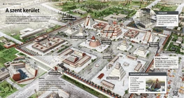 El recinto sagrado de Tenochtitlán