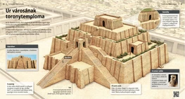 El zigurat de la ciudad de Ur
