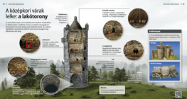 La torre del homenaje, el corazón de las fortalezas medievales