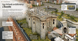 La Bastilla, una fortaleza infame