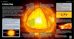 El Sol brillante