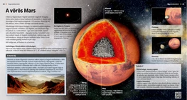 Marte, el planeta rojo