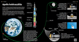El alunizaje - Apolo 11