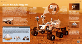 La exploración de Marte