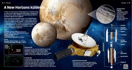 La misión New Horizons