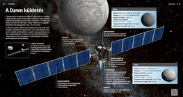 La misión espacial Dawn