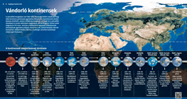 La deriva continental