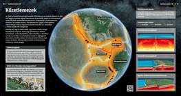 Las placas tectónicas