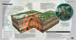 Los terremotos