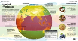 Las zonas climáticas