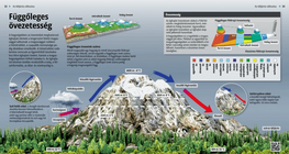 La zonación altitudinal