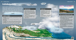 La formación de las nubes