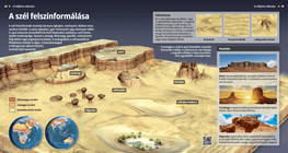 Las formas de relieve eólicas