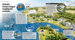 El sistema global de observación meteorológica