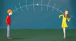Los fenómenos ondulatorios del sonido