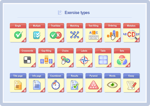 Os exercícios...