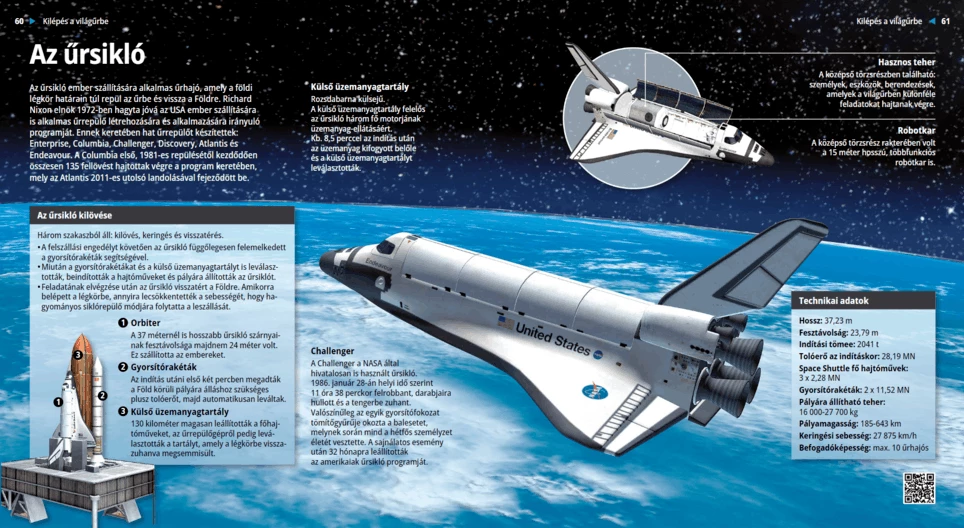 The Space Shuttle
