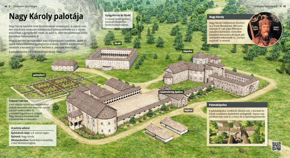 The Palace of Charlemagne in Aachen