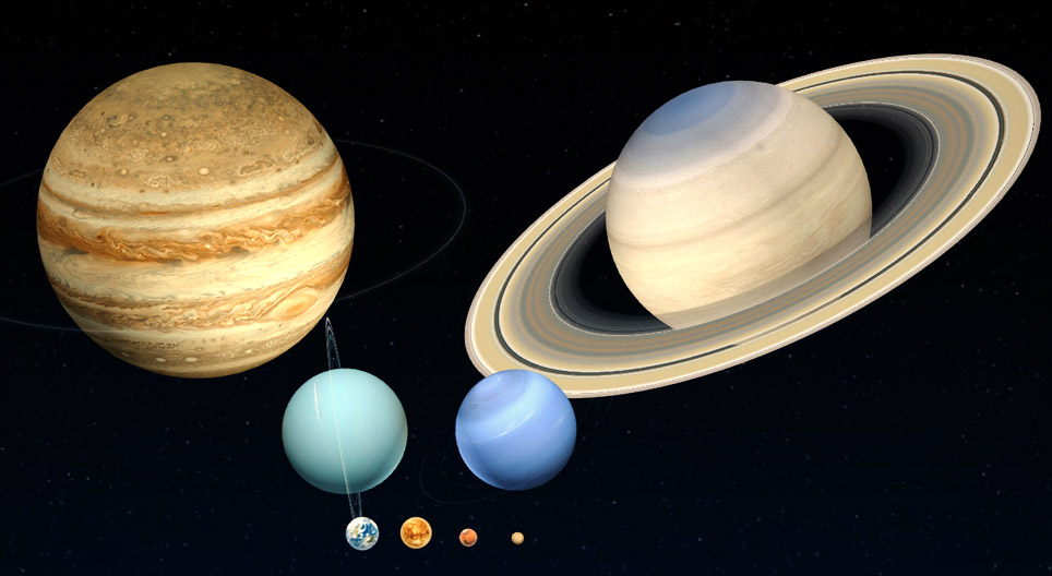 Planetas, dimensões