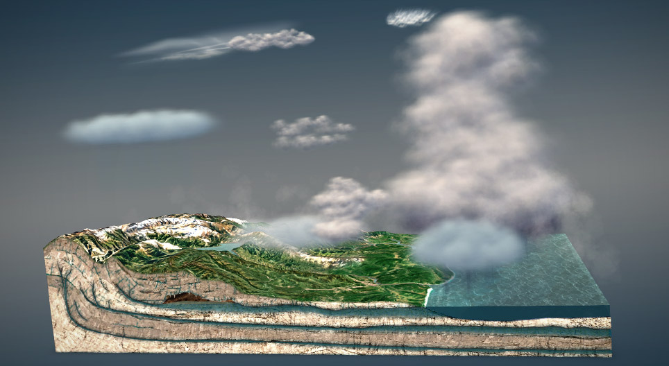 Formação de nuvens, tipos de nuvens