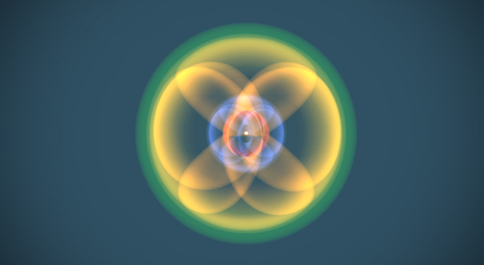 Configuração eletrónica do cálcio