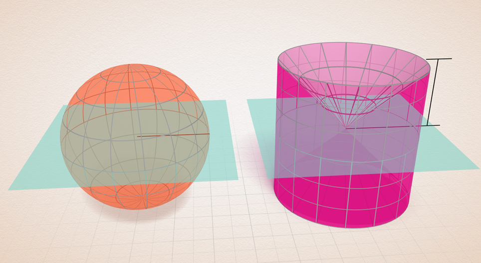 Volume das esferas (princípio de Cavalieri)