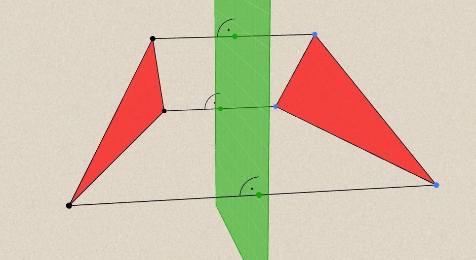 Transformações geométricas - reflexão
