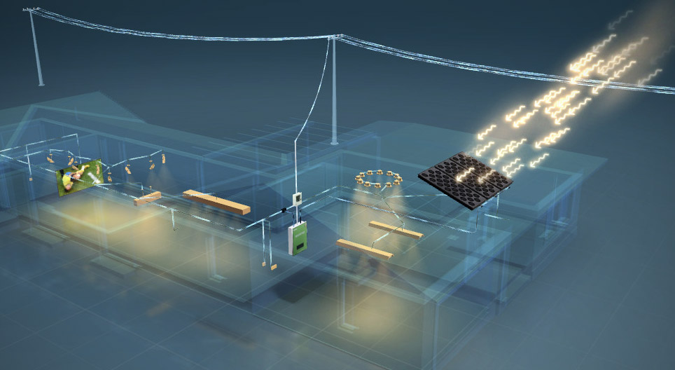 Como funcionam os painéis solares e os coletores solares térmicos?