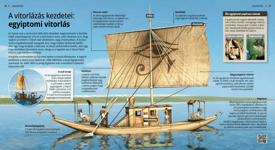 Los comienzos de la navegación: el velero del Antiguo Egipto