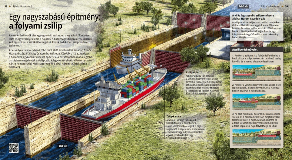 Las construcciones gigantes: las esclusas