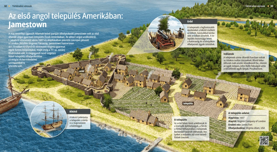 Jamestown, el primer asentamiento inglés en América