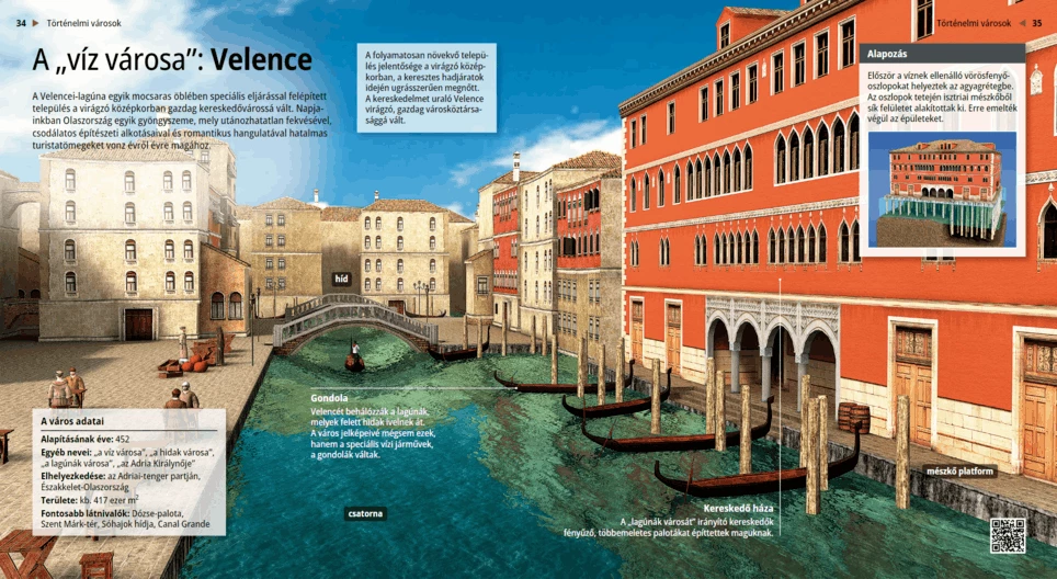 Venecia, la ciudad de los canales