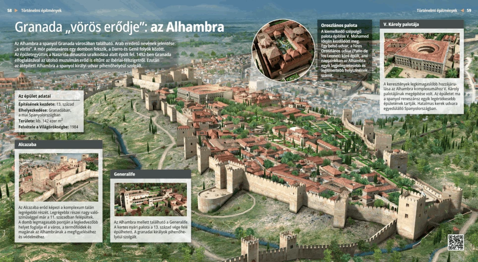 La Alhambra, la fortaleza roja de Granada