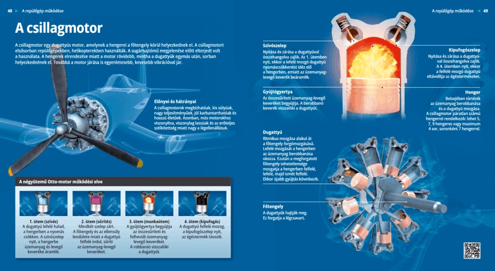 El motor radial
