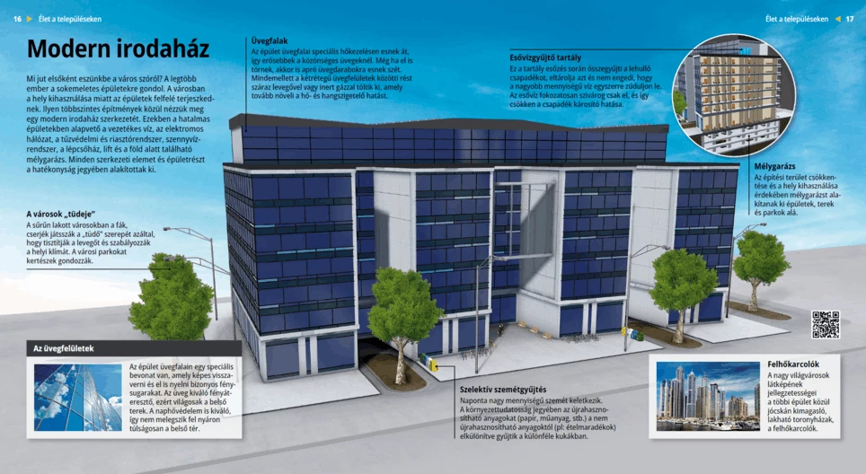 El edificio de oficinas moderno