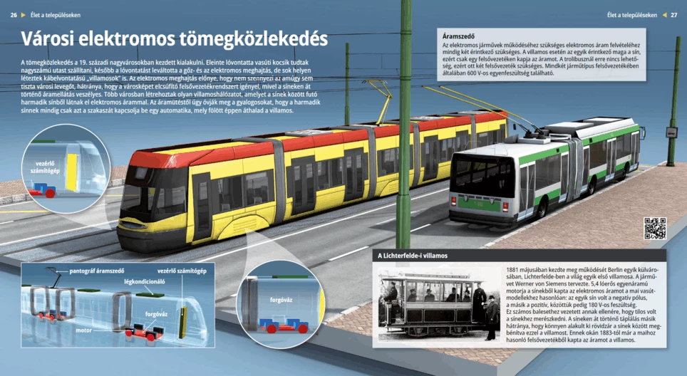 El transporte urbano eléctrico