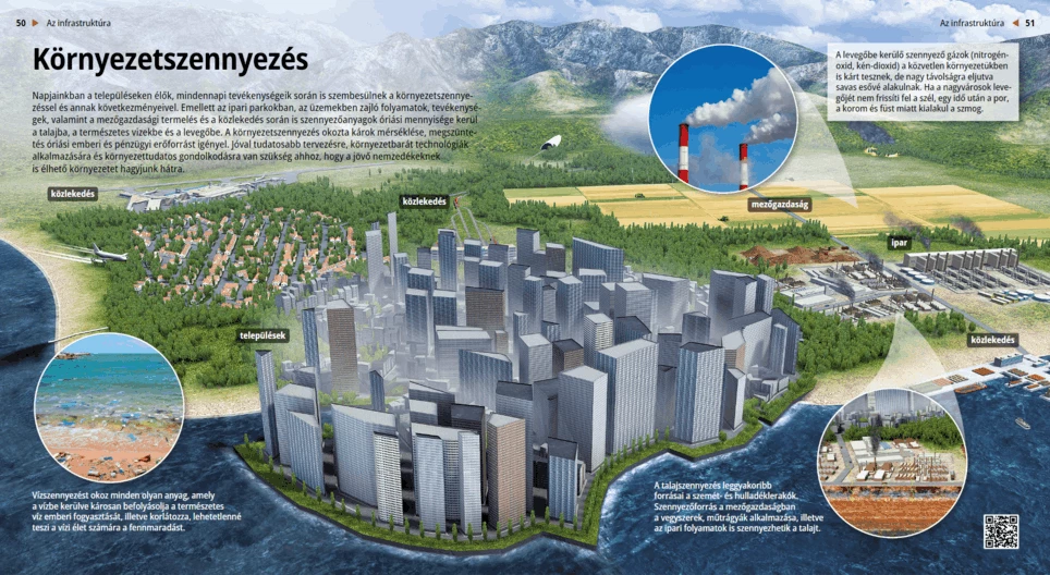 La contaminación