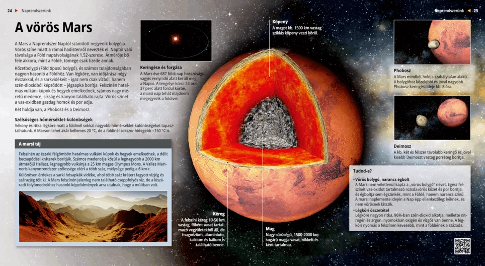 Marte, el planeta rojo
