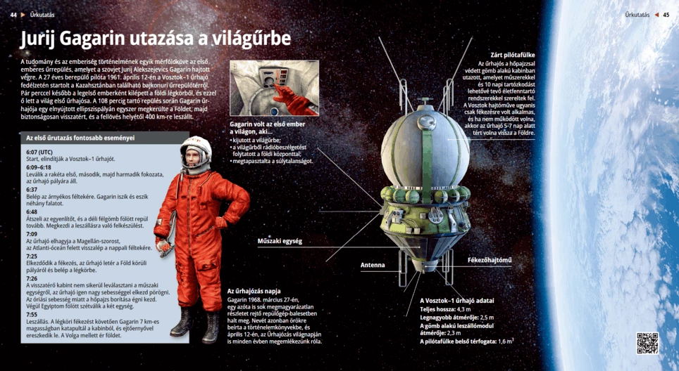 El vuelo espacial de Yuri Gagarin