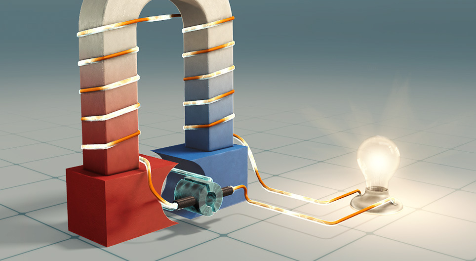 Dínamo (intermediário)