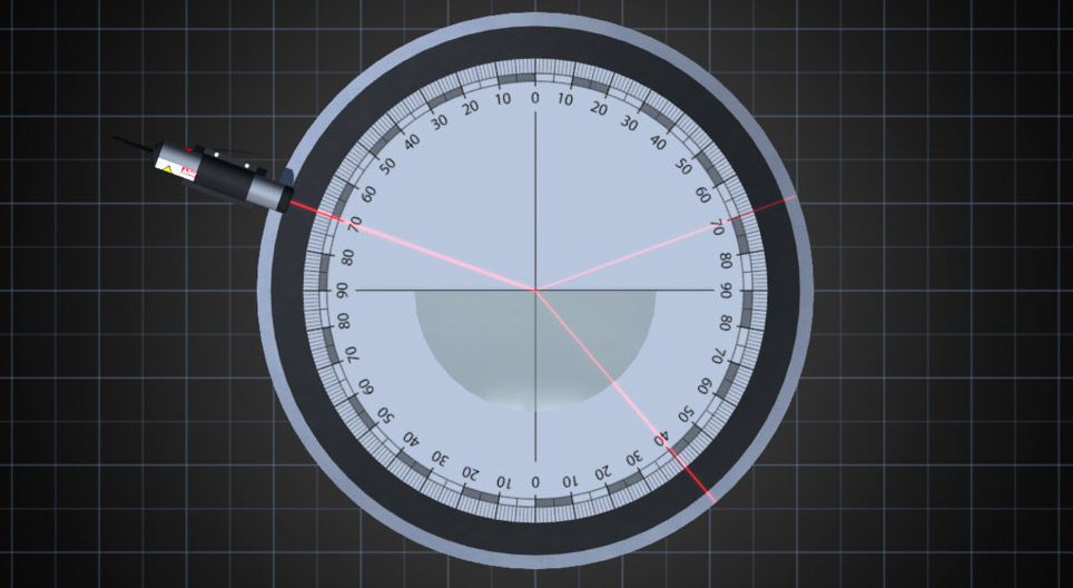 Reflexão e refração da luz