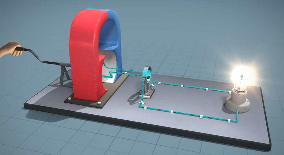 Geradores e motores elétricos