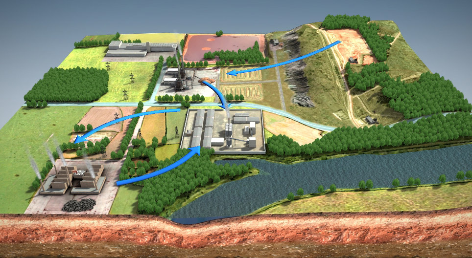 A produção de alumínio