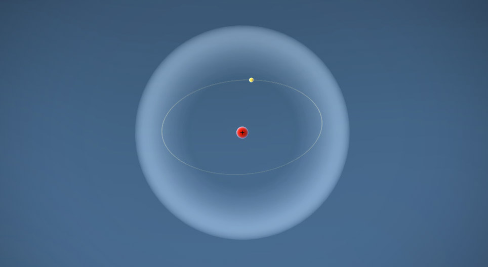 Formação de moléculas de hidrogênio
