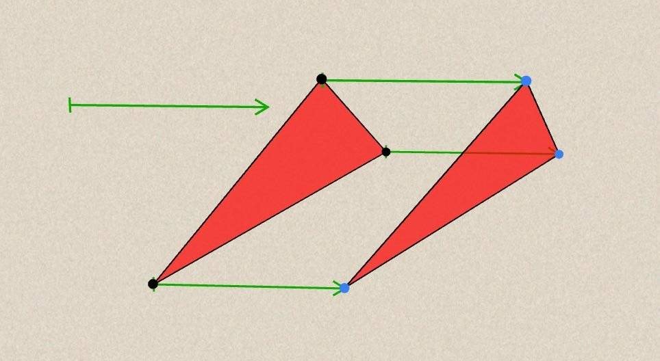 Transformações geométricas - translação