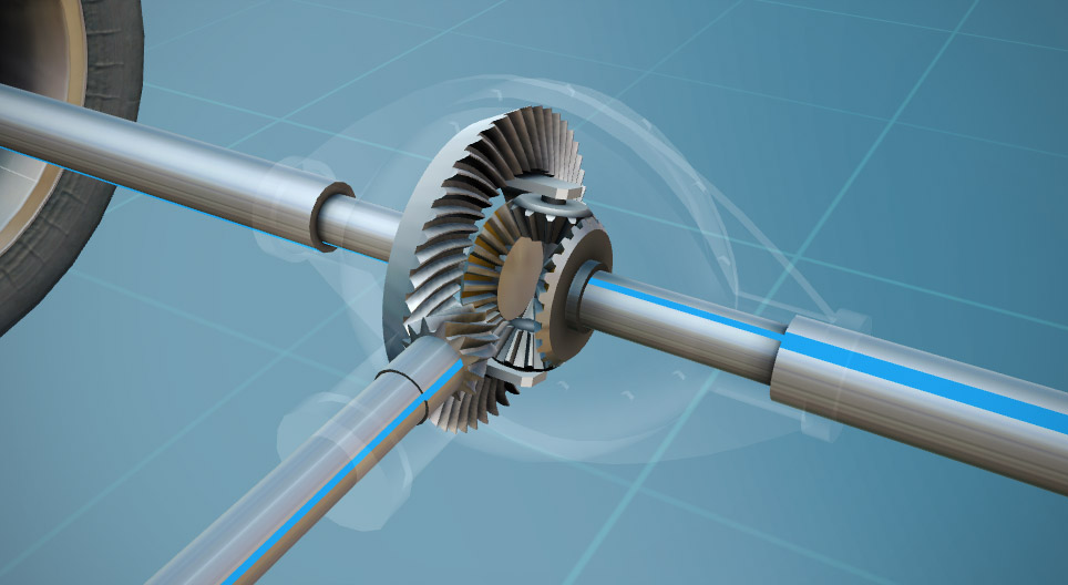 Como funciona a engrenagem diferencial?